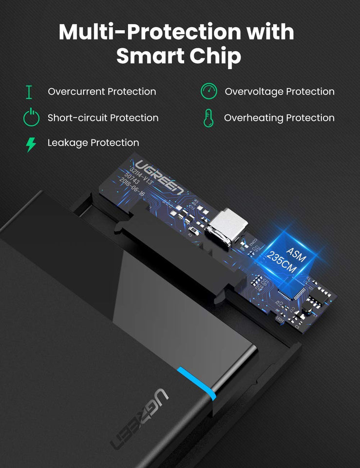 UGREEN Carcasa de Disco Duro, Caja de Disco Duro USB 3.1 Gen 2 Tipo C con UASP Integrado, Compatible con 2.5'' HDD SSD SATA I/II/III de 7mm 9.5mm, PS3/PS4, Xbox, 6TB MAX con 50CM Cable Extraíble