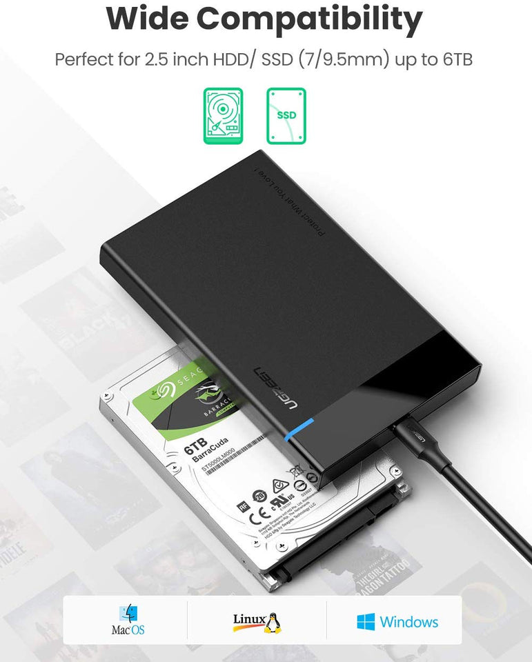 UGREEN Carcasa de Disco Duro, Caja de Disco Duro USB 3.1 Gen 2 Tipo C con UASP Integrado, Compatible con 2.5'' HDD SSD SATA I/II/III de 7mm 9.5mm, PS3/PS4, Xbox, 6TB MAX con 50CM Cable Extraíble