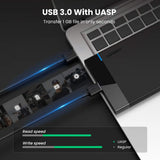 UGREEN Carcasa de Disco Duro, Caja de Disco Duro USB 3.0 con UASP Integrado, Compatible con 2.5'' HDD SSD SATA I/II/III de 7mm 9.5mm, 6TB MAX con 30CM Cable Extraíble