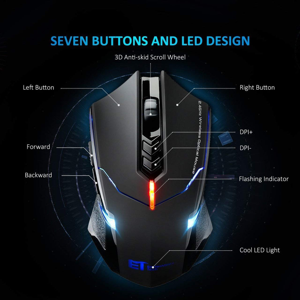 VicTsing Ratón Inalámbrico para Juegos con Exclusivo Clic Silencioso, Respiración Iluminada, 6 botones Programables, 2400 DPI, Puños Ergonómicos, 7 Botones- Negro