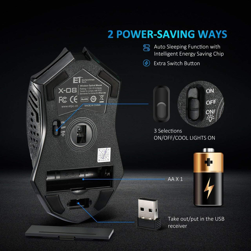 VicTsing Ratón Inalámbrico para Juegos con Exclusivo Clic Silencioso, Respiración Iluminada, 6 botones Programables, 2400 DPI, Puños Ergonómicos, 7 Botones- Negro